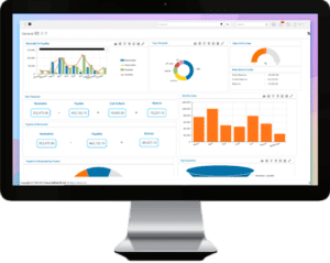 focus soft erp solutions ai powered erp and erp software